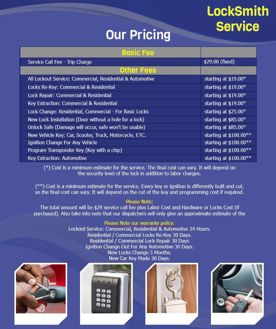 Advantage Locksmith Store Albuquerque, NM 505-634-5441